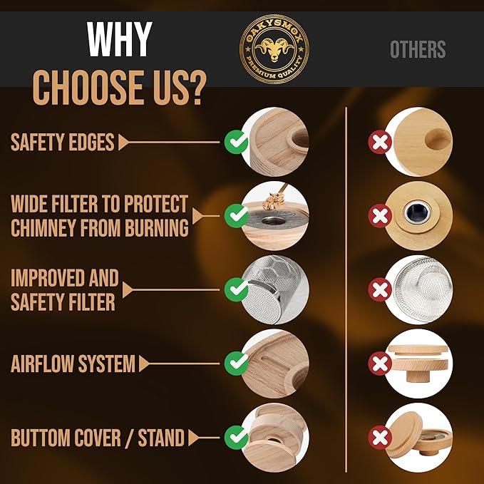 Cocktail Smoker Kit With Torch, Old Fashioned Bourbon, Whiskey Smoker Kit, Drink Smoker Accessories, Home Bar Accessories, Birthday Gifts for Men, Husband, Boyfriend, (NO BUTANE)