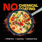 Guy Fieri's Flavortown 2-Piece Ceramic Cookware Set, Nonstick Frying Pan Set 10" and 12", Easy-Clean Kitchen Cookware, Made without PFAS PTFE PFOA, Induction Compatible, Dishwasher Safe, Blue & White