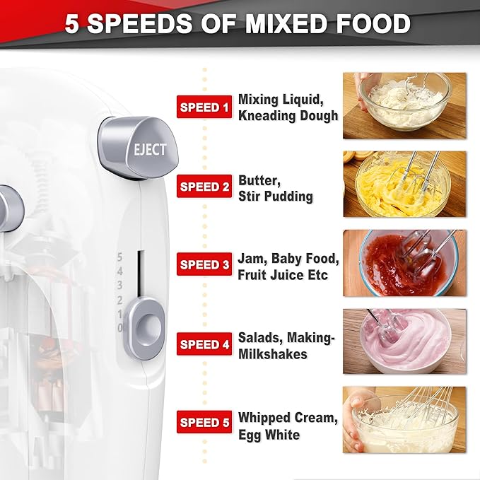 Lord Eagle Hand Mixer Electric 400W, 5 Speed handheld Mixer, 5 Stainless Steel Accessories for Baking Cake Egg Cream Food Beater, Turbo Boost/Self-Control Speed + Eject Button