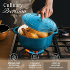 Nuovva Enamelled Cast Iron Dutch Oven Pot with Lid 6.4 Quart Non Stick Casserole Pot – Heavy Duty & Oven Safe up to 500° F for Bread Baking, Braising, Stews, Roasting – 28cm Light Blue