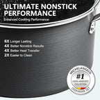 MICHELANGELO 3 Quart Saucepan with Lid, Hard Anodized Nonstick Sauce Pan with Strainer Lid & Pour Spouts for Easy Pour, Granite Derived Coating Sauce Pan for Cooking, Small Pot - 3 Qt Saucepan
