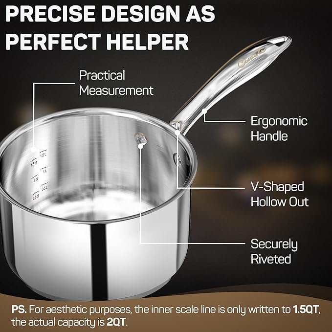 2 Quart Sauce Pan with Lid, Tri Ply Stainless Steel Saucepan 2 Qt with Stainless Steel Lid, 2 Measuring Lines, Upgraded Packaging, Cool Ergonomic Handle, Dishwasher & Oven Safe