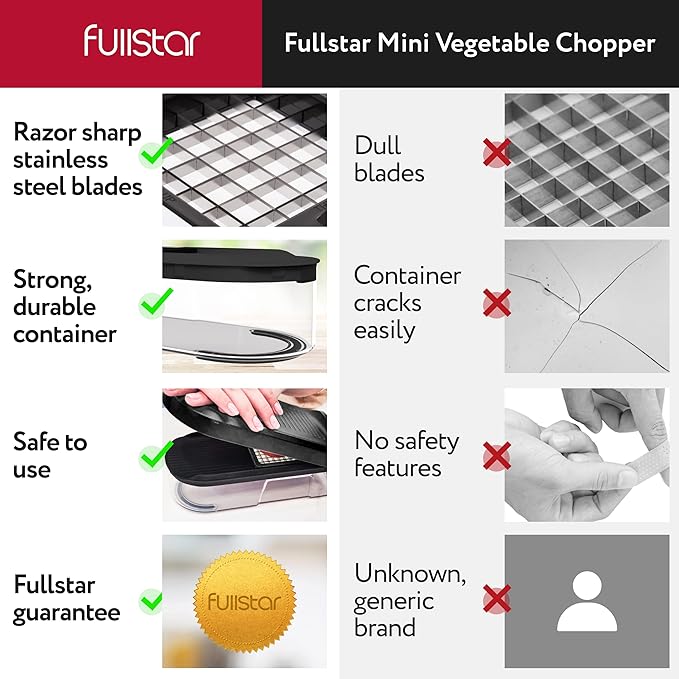 Fullstar Mandoline Slicer for Kitchen - Vegetable Chopper, Onion Potato Food Veggie Fruit Slicer and Cutter with Container, Kitchen Gadgets & Accessories, Home Essentials (6-in-1, Black)