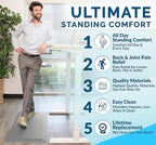 ComfiLife Anti Fatigue Floor Mat – 3/4 Inch Thick Kitchen Mats for Floor, Standing Desk Mat, Kitchen Rug – Comfort at Home, Office – Durable – Stain Resistant – Non-Slip Bottom (20" x 39", Silver)