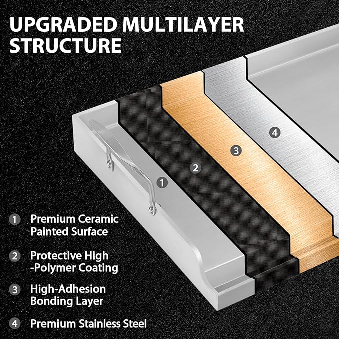 Utheer 17" x 13" Ceramic Nonstick Stainless Steel Griddle for Gas Grill, Charcoal, Oven, Stove Top Griddle, Non-Toxic, PFAS/PFOA/PTFE Free, Oven Up to 500°F, for BBQ, Camping & Kitchen, Sliver