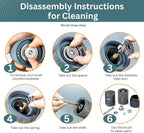 Electric Coffee Grinder, Premium Stainless Steel Burr Coffee Grinder, Espresso Grinder Electric, Portable Coffee Grinders; Coffee burr grinder for espresso machine, Travel, Camping (Brown)