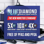 Blue Diamond 10 Piece Nonstick Cookware Set, Diamond Ceramic Pots & Pans, Dishwasher & Metal Utensil Safe, Non Toxic PFAS-Free, Kitchen Cooking Sauce & Saute Pans, Oven & Broiler to 600F, Blue
