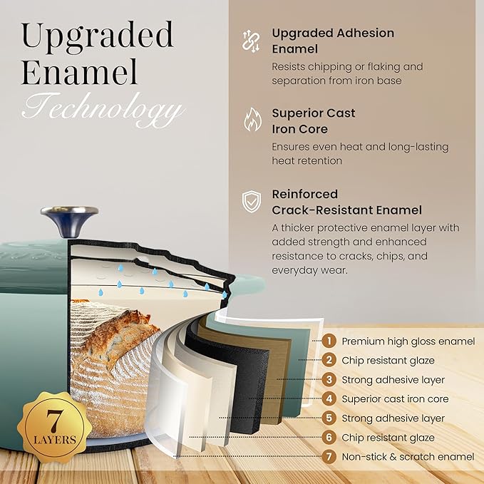 Nuovva Enamelled Cast Iron Dutch Oven Pot with Lid 6.4 Quart Non Stick Casserole Pot – Heavy Duty & Oven Safe up to 500° F for Bread Baking, Braising, Stews, Roasting – 28cm Sea Salt