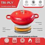 Shallow Cast Iron Casserole with Lid – Non Stick Dutch Oven Pot, Oven Safe up to 500° F – Sturdy Ovenproof Stockpot Cookware – Enamelled Cooking Pot – Red, 5-Quart, 32cm – by Nuovva