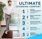 ComfiLife Anti Fatigue Floor Mat – 3/4 Inch Thick Kitchen Mats for Floor, Standing Desk Mat, Kitchen Rug – Comfort at Home, Office – Durable – Stain Resistant – Non-Slip Bottom (20" x 39", Brown)