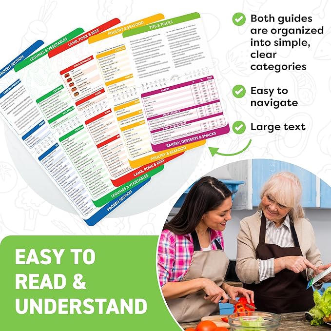 Air Fryer & Keto Cookbook Magnets - Set of 2 (7”x6”) - Air Fryer Accessories & Keto Meal Plan Cookbook - Airfryer Kitchen Accessories - Keto Foods & Keto Diet Book For Beginners - Kitchen Gadgets 2025