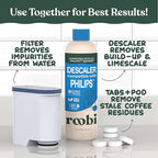 Roobi Philips Compatible Descaling Solution & Cleaner. Specially Formulated for Philips Espresso Machines. Carbon Neutral Descaler Kit. 2 Uses per Bottle, 2 Pack