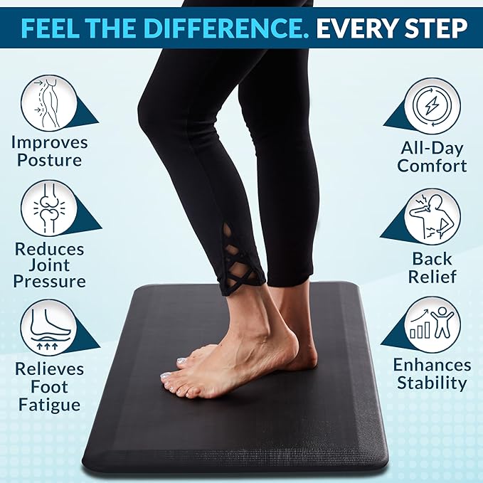 ComfiLife Anti Fatigue Floor Mat – 3/4 Inch Thick Kitchen Mats for Floor, Standing Desk Mat, Kitchen Rug – Comfort at Home, Office – Durable – Stain Resistant – Non-Slip Bottom (20" x 39", Black)