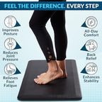 ComfiLife Anti Fatigue Floor Mat – 3/4 Inch Thick Kitchen Mats for Floor, Standing Desk Mat, Kitchen Rug – Comfort at Home, Office – Durable – Stain Resistant – Non-Slip Bottom (20" x 39", Black)