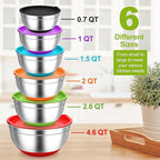 TeamFar Mixing Bowls, Stainless Steel Mixing Bowls with Lids, Nesting Salad Bowls with Air-tight Lids & Non-slip Bottom, Dishwasher Safe & Stackable, Set of 6-4.6/2.6/2 / 1.5/1 / 0.7 Qt