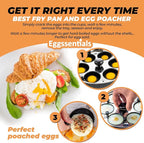 Eggssentials 2 IN 1 Egg Poacher Pan & Large Frying Pan - Poached Egg Maker, Granite Egg Poacher with 6 Cups - Egg Pan - 10 Inch Frying Pan Nonstick Omelette Pan