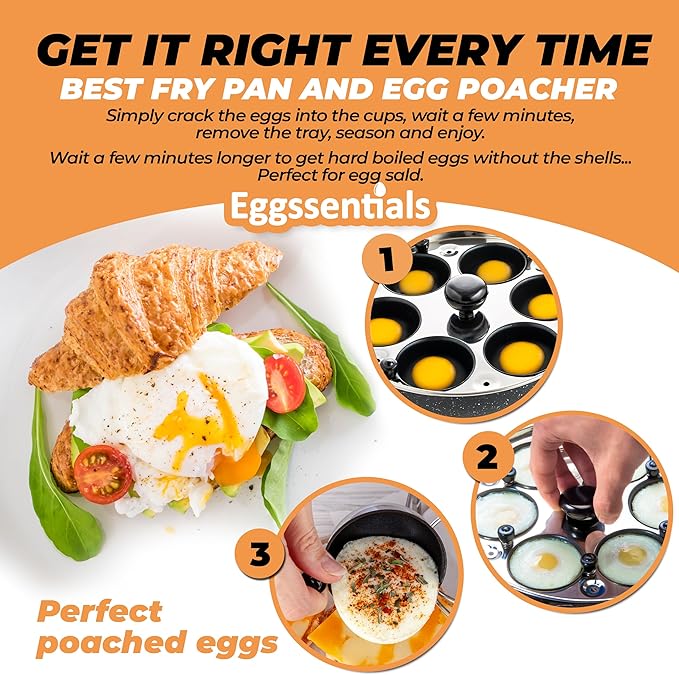 Eggssentials 2 IN 1 Egg Poacher Pan & Large Frying Pan - Poached Egg Maker, Granite Egg Poacher with 6 Cups - Egg Pan - 10 Inch Frying Pan Nonstick Omelette Pan