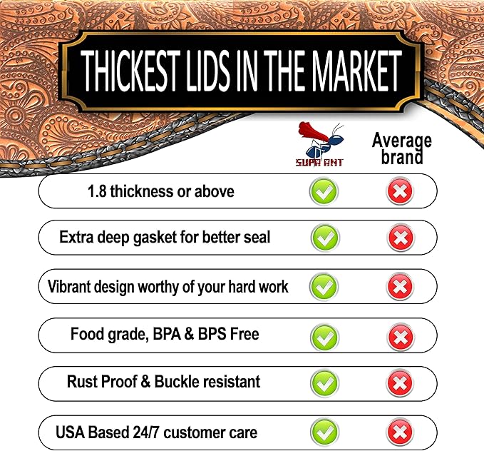 Supa Ant Thickest Canning Lids Regular Mouth (50 Pieces) Food Grade Tin-Can Lids for Canned Food-Buckle Proof & Rust Proof Lid for Canning Kit for Regular Mouth Mason Jars(Leatherback)Canning Supplies