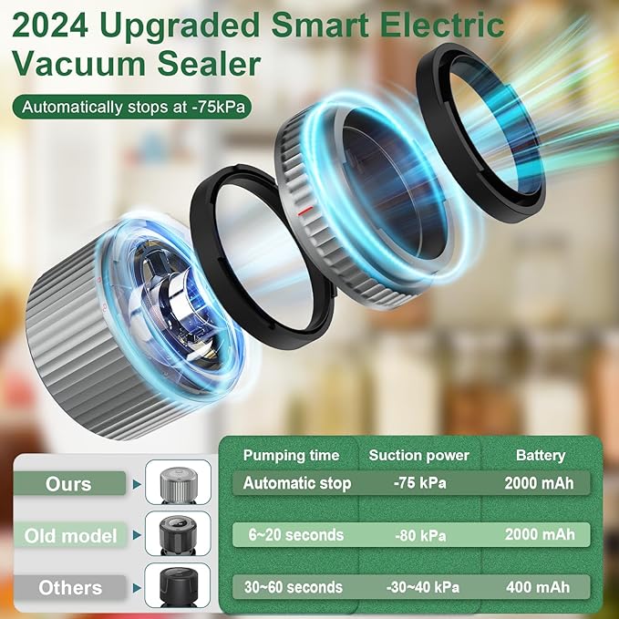 M12 Auto Stop Electric Mason Jar Vacuum Sealer - 2025 Upgrade Smart Jar Vacuum Sealer for Mason Jars with Wide and Regular Mouth Canning Jar Lids Portable Mason Jar Sealer Machine Kit