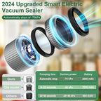 M12 Auto Stop Electric Mason Jar Vacuum Sealer - 2025 Upgrade Smart Jar Vacuum Sealer for Mason Jars with Wide and Regular Mouth Canning Jar Lids Portable Mason Jar Sealer Machine Kit