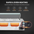 WILPREP 3-Pan Commercial Food Warmer with Sneeze Guard, Three 1/2 Pans, 1500W Countertop Electric Steam Table, 86-185°F Adjustable Temp Control, Stainless Steel Buffet Bain Marie