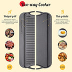 Overmont Pre-seasoned 17x9.8" Cast Iron Reversible Griddle Grill Pan with handles for Gas Stovetop Open Fire Oven, One tray, Scrapers Included