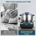 Electric Dough Maker with Ferment Function, 5L(4.5QT) Dough Mixer Machine with Stainless Steel Bowl, Flour Kneading Machine for Pizza Bread,onion green