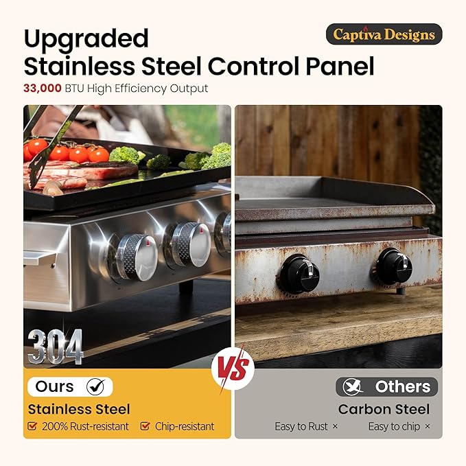 Sophia & William 22" Flat Top Grill with Lid & Ceramic Coated Cast Iron Pan, 3-Burner Portable Tabletop Gas Propane Griddle for Outdoor, BBQ, Camping & Tailgating Barbecue, 24,000 BTU