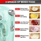 Lord Eagle Hand Mixer Electric 400W, 5 Speed handheld Mixer, 5 Stainless Steel Accessories for Baking Cake Egg Cream Food Beater, Turbo Boost/Self-Control Speed + Eject Button