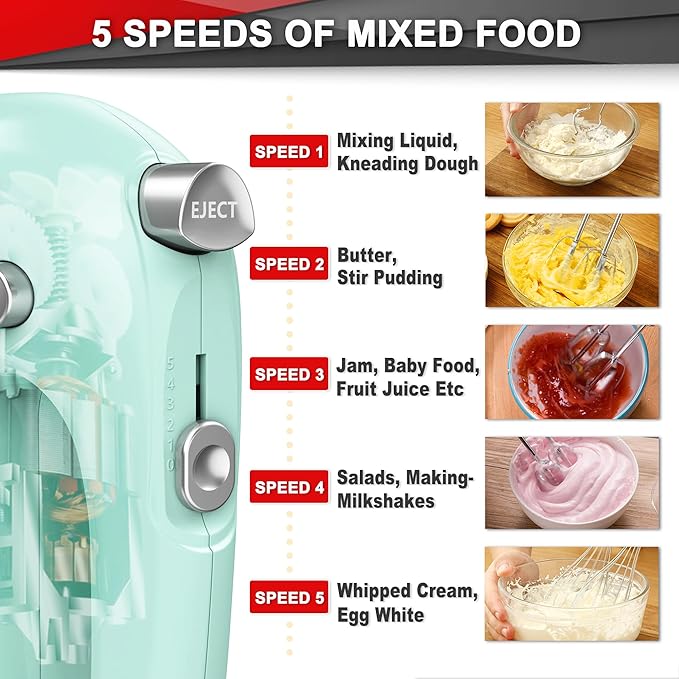 Lord Eagle Hand Mixer Electric 400W, 5 Speed handheld Mixer, 5 Stainless Steel Accessories for Baking Cake Egg Cream Food Beater, Turbo Boost/Self-Control Speed + Eject Button