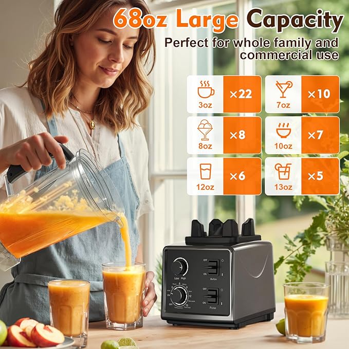 3-in-1 Blender and Food Processor Combo for Smoothies Shakers, 1500W(32000 RPM) Professional Blenders for Kitchen, Adjustable Speed, 68oz BPA-Free Jar, 30s Self-Cleaning (68 oz)