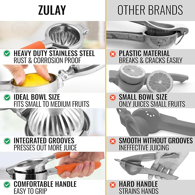 Zulay Lemon Squeezer Stainless Steel with Premium Heavy Duty Solid Metal Squeezer Bowl and Food Grade Silicone Handles - Large Manual Citrus Press Juicer and Lime Squeezer Stainless Steel (Orange)