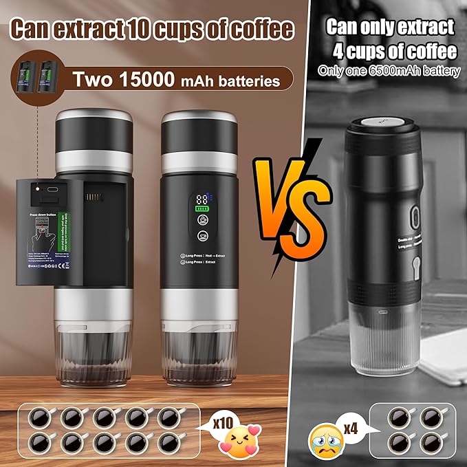 Portable Coffee Machine w/ 2 Rechargeable Batteries, 8 Cups, 80ml Self-Heating, 20bar, USB-C, Espresso coffee Maker for Camping Travel Office, Ground & Capsule Compatible