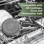 Hybrid Nonstick 2 QT Saucepan with Lid, Stainless Steel Honeycomb Pot with Two Pour Spouts,Compatible with All Cooktops,Dishwasher and Oven Safe