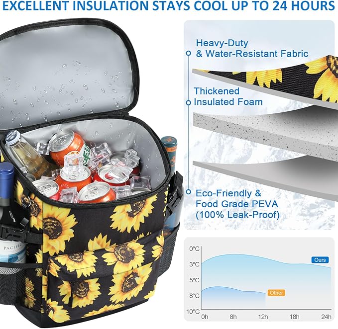 Cooler Backpack 33 Cans Backpack Coolers Insulated Leak Proof Soft Beach Cooler Bag for Men Women Ice Chest Backpack Camping Hiking Picnic Travel Cooler Lunch Backpack