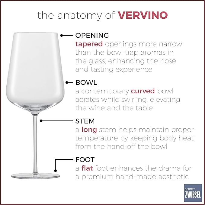 Zwiesel Glas Tritan Vervino Collection, Chardonnay White Wine Glass, 16.5 Ounce, Set of 6