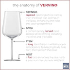 Zwiesel Glas Tritan Vervino Collection, Chardonnay White Wine Glass, 16.5 Ounce, Set of 6