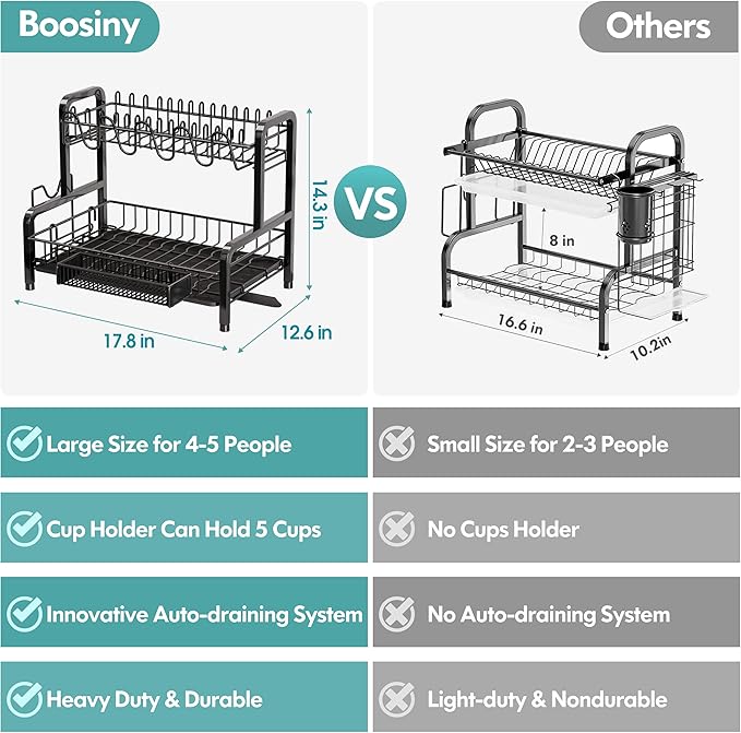 BOOSINY Dish Drying Rack and Drainboard Set for Kitchen Counter, 2 Tier Large Stainless Steel Sink Organizer Dish Racks with Cups Holder, Utensil Holder, Black Dish Strainer Shelf