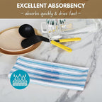 Native Fab Cotton Kitchen Towels - 16x26 inches - Set of 4 - Basket Weave Stripe Dish Towels for Cleaning, Drying Dishes, Absorbent Dish Cloths Set with Hanging Loop - Turquiose Blue