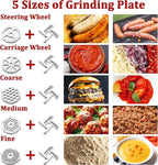 Meat Grinder Attachment and Meat Tenderizer Stapler Tool Compatible with All Kitchen Aid Stand Mixer Models Food Processing Accessories