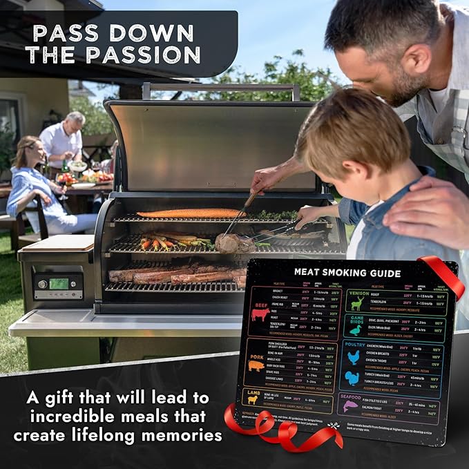 Levain & Co Meat Smoking Magnet Horizontal & BBQ Smoker Guide - Smoker & Pellet Grill Accessories - Wood, Time, & Temp - Grill Accessories for Outdoor Grill - BBQ Smoker Accessories - Grilling Gifts