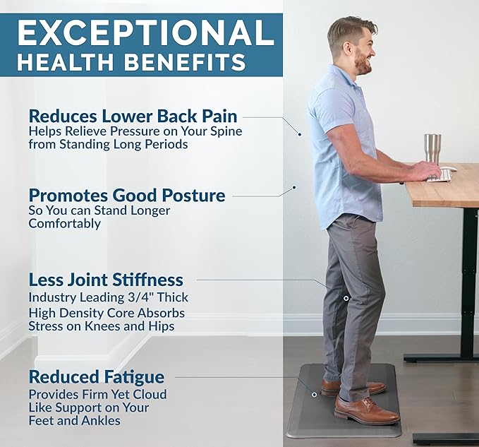 ComfiLife Anti Fatigue Floor Mat – 3/4 Inch Thick Kitchen Mats for Floor, Standing Desk Mat, Kitchen Rug – Comfort at Home, Office – Durable – Stain Resistant – Non-Slip Bottom (24" x 70", Charcoal)