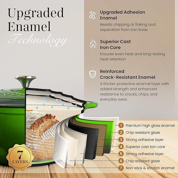 Nuovva Enamelled Cast Iron Dutch Oven Pot with Lid – 6.4 Quart Non Stick Casserole Pot – Heavy Duty & Oven Safe up to 500° F for Bread Baking, Braising, Stews, Roasting – 28cm Green