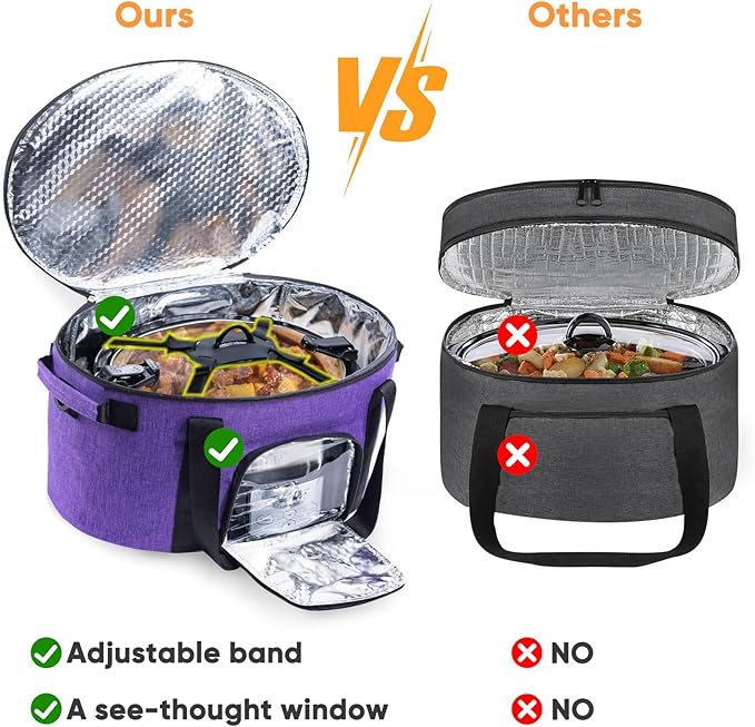 Double-Layer Slow Cooker Carrying Bag for 6-8 Quart CrockPot and Hamlton Beach, Travel Bag With Lid Fastener, Portable Carrier Case With See-Through Window