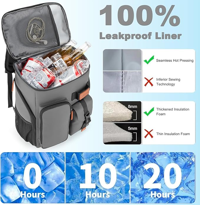 Insulated Cooler Backpack,33/45 Cans Multifunctional Double Deck Leakproof Cooler Bag with Sternum Strap,Large Capacity Lightweight Travel Camping Beach Backpack