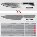Sunnecko 8 Inch Chef Knife Professional, Sharp Kitchen Knife Damascus Chefs Knife Vg10 High Carbon Stainless Steel