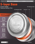 Stove top Whistling Tea Kettle Food Grade Stainless Steel Teapot of 5-layer base for Camping & Kitchen(Brushed, 2.64 Qt)