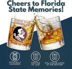 Greenline Goods – Florida State University Seminoles College Whiskey Glasses (Set of 2), 10 oz – Full-Color Logo + Campus Map