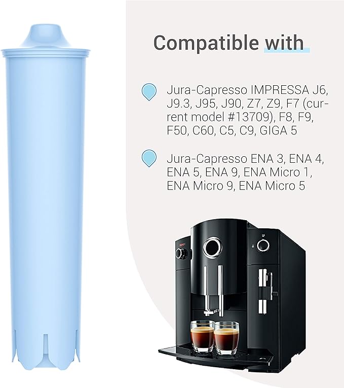 EcoAqua Replacement Coffee Filter, Replacement for Jura® Clearyl/Claris Blue Capresso® Clearyl Coffee Machine Water Filter, Jura® Filter, Pack of 6