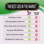 Supa Ant Thickest Canning Lids Regular Mouth (50 Pcs.) Food Grade Tin Can Lids for Canned Food - Buckle Proof & Rust Proof Lid for Canning Kit for Regular Mouth Mason Jars (Tropical) Canning Supplies